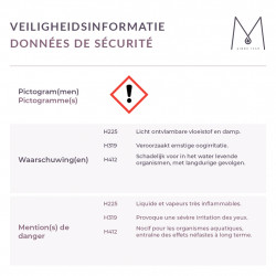 Froya Room Spray, aangename Scandinavische geursensatie | Mylène